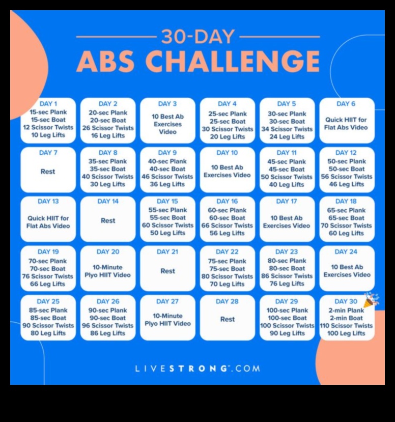 Crucial Core: Crește-ți forma fizică cu antrenamente direcționate