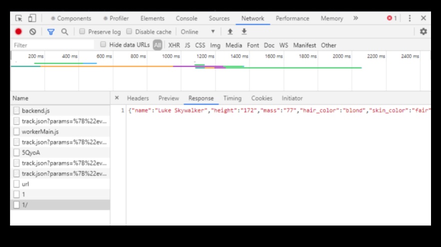 Afecțiuni cutanate Keto și autoimune: Explorarea legăturilor