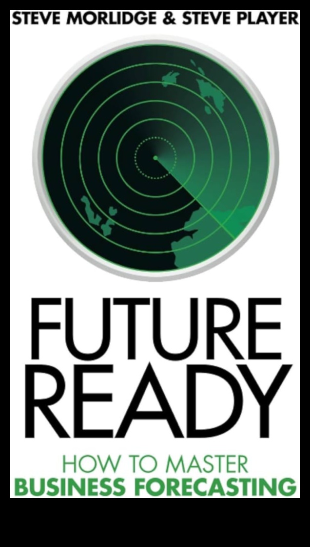 Afaceri pregătite pentru viitor: Navigarea modelării într-o lume în schimbare rapidă