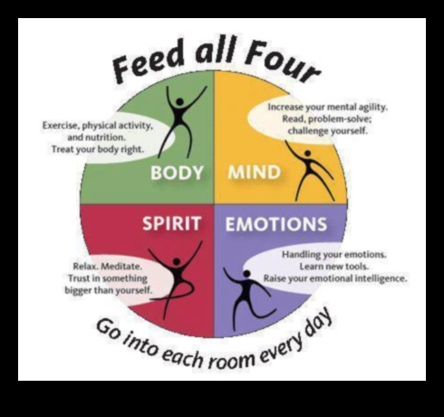 Fuziune minte-corp: integrarea fitnessului mental și fizic