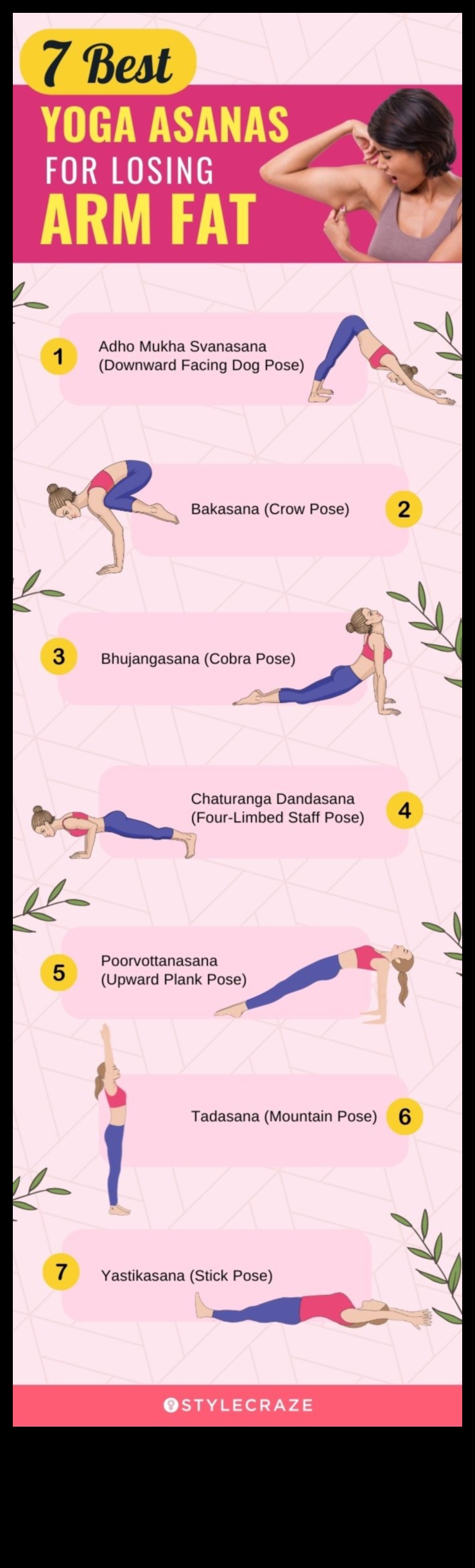 Upper Arm Uprising: Exerciții pentru un aspect puternic și cizelat