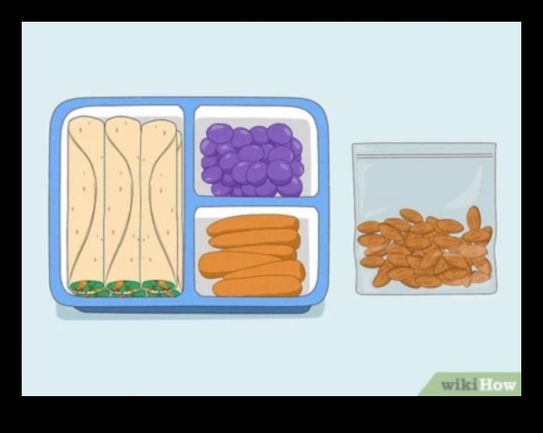 Personalizarea dietei: Cum să personalizați pentru echilibru