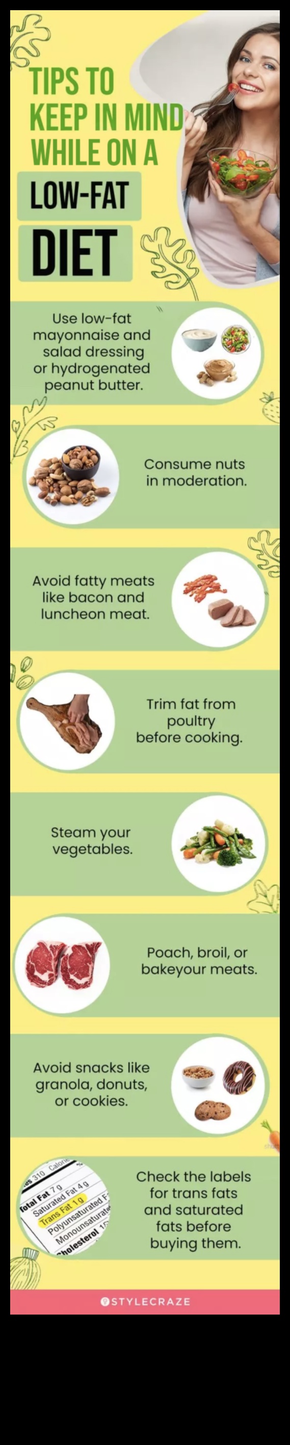 Dietele cu conținut scăzut de grăsimi Bine, rău și artificial 2 Dietele cu conținut scăzut de grăsimi și importanța ingredientelor artificiale