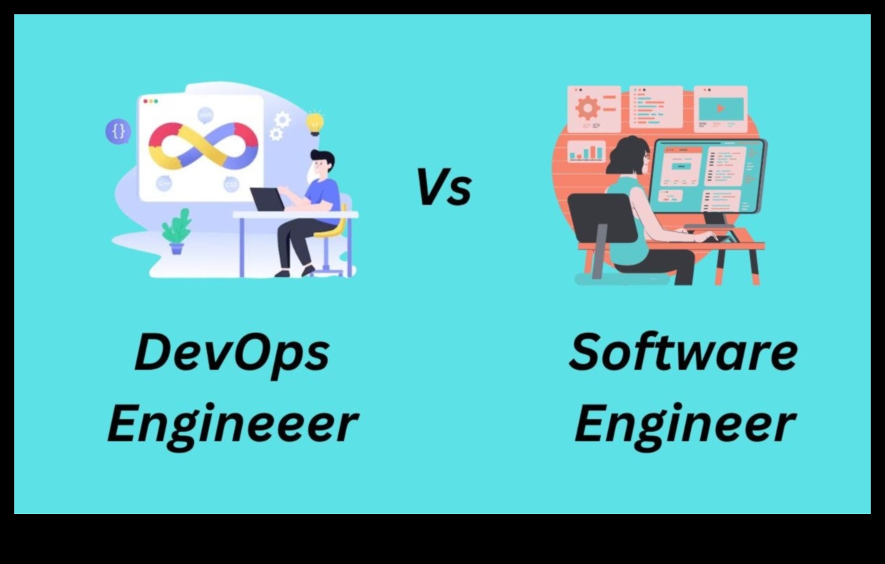 Codul procesului de afaceri: decodarea succesului în operațiunile moderne