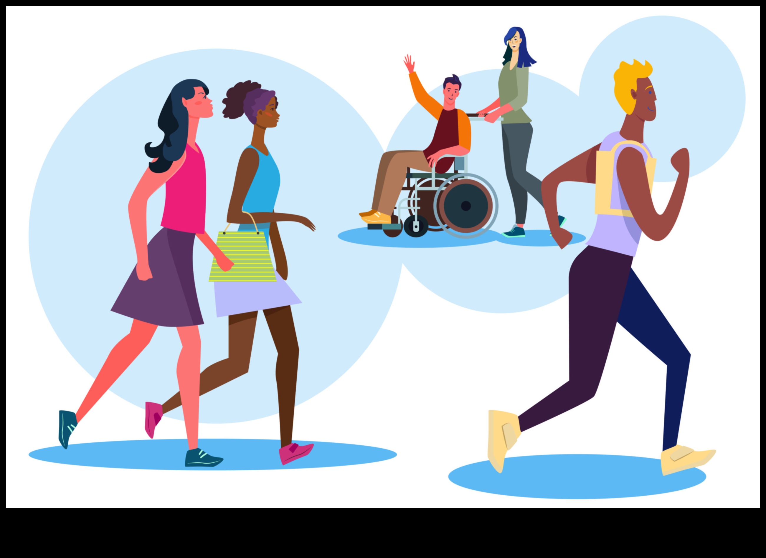 Dietele pentru creșterea în greutate și mișcarea atentă: hrănirea corpului