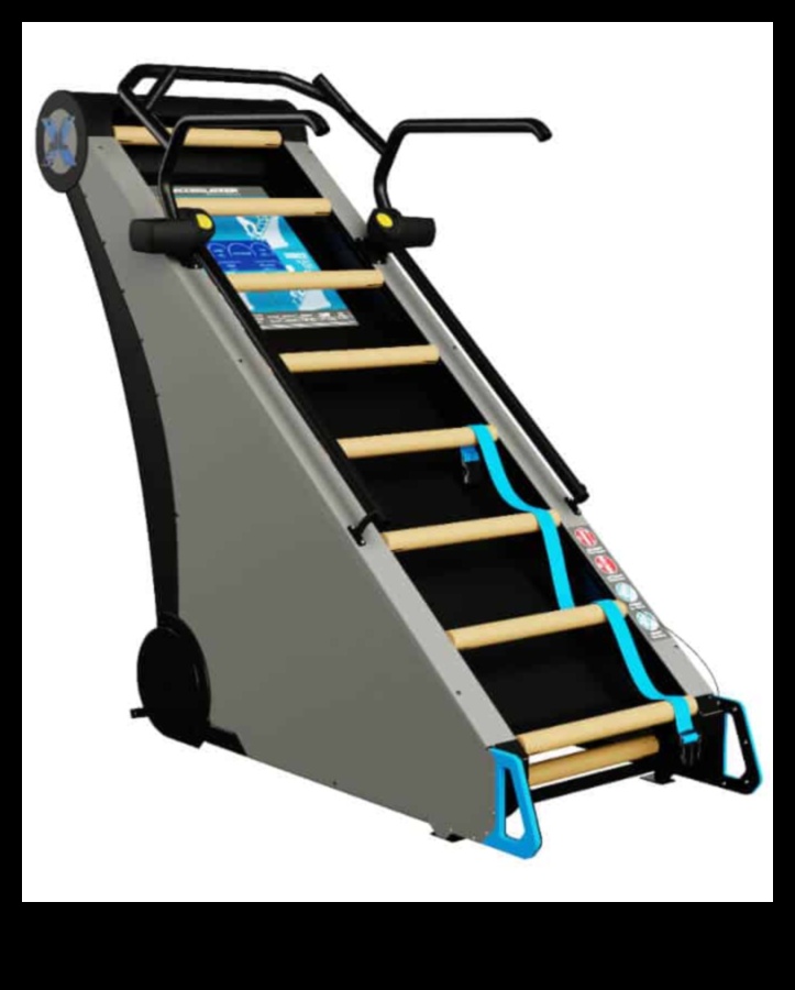 Creșteți-vă rutina cu echipamente inovatoare de antrenament pentru performanță maximă 2 Creșteți-vă rutina: echipament inovator de exerciții pentru performanță de vârf