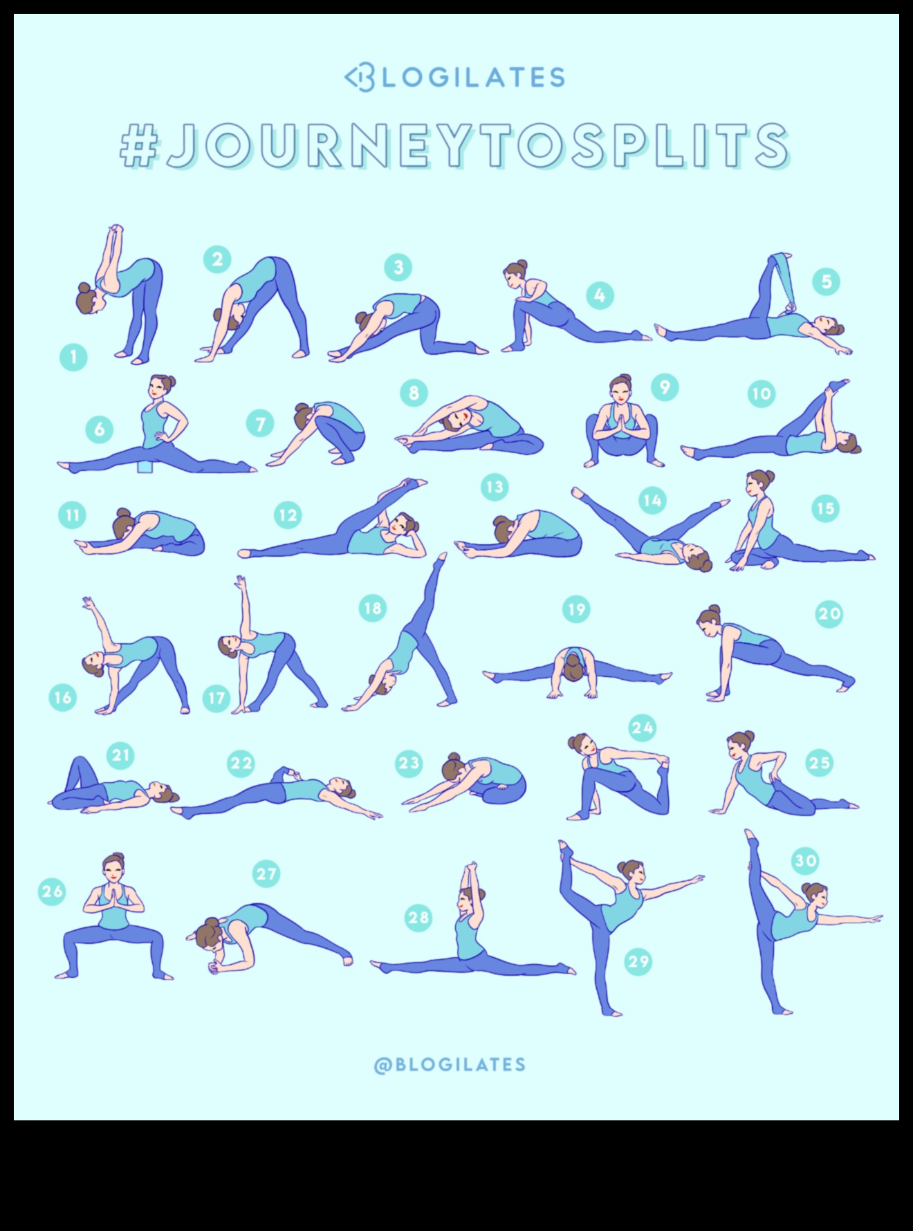 Limber Life Blueprint Proiectează o rutină de întindere potrivită pentru tine 3 Limber Life Blueprint: Creați-vă rutina de întindere