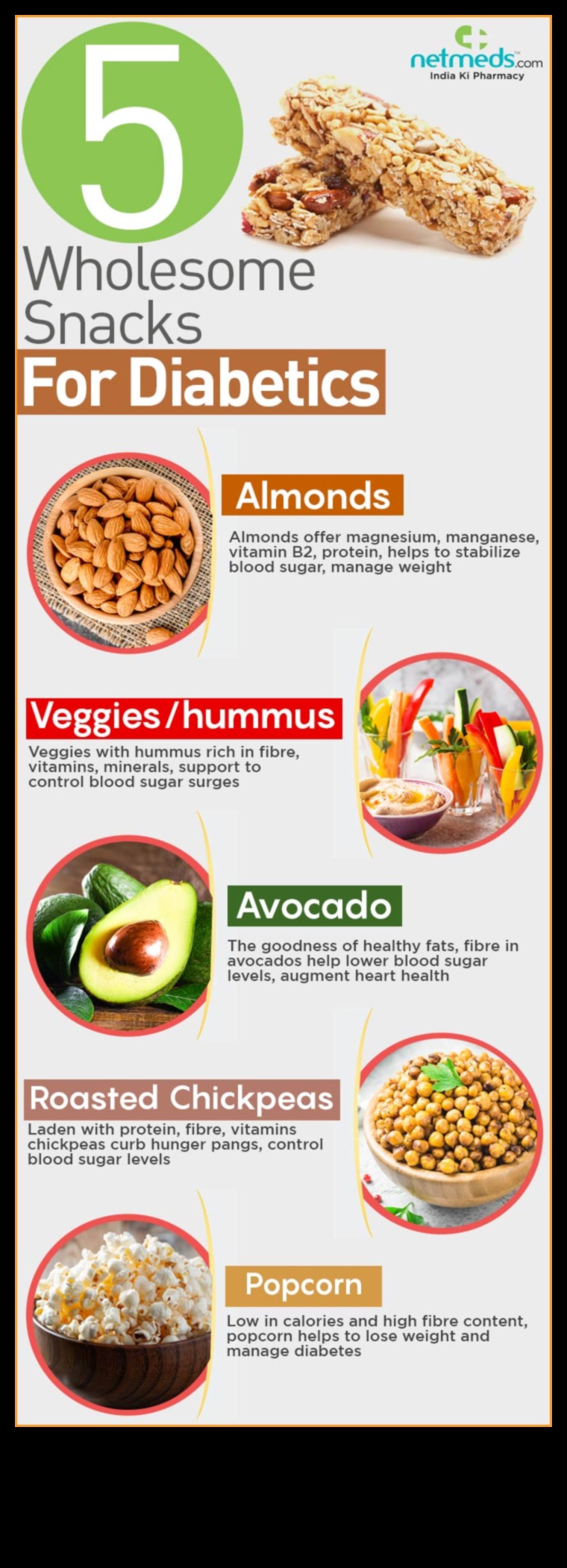 Diete cu conținut scăzut de grăsimi și diabet: gestionarea nivelurilor de zahăr din sânge