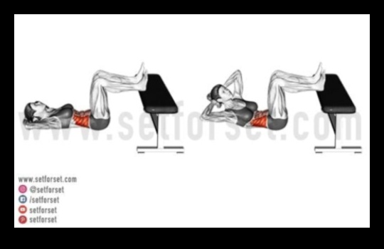 Crunch Chronicles: Explorând lumea exercițiilor eficiente pentru abdomen