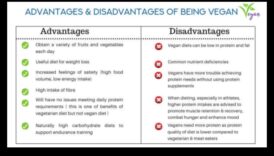 Crearea de diete pe termen lung pentru vegetarieni: alegeri bazate pe plante