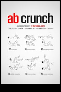 Crunch Chronicles: Explorând lumea exercițiilor eficiente pentru abdomen