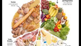 Dietele stilului de viață și managementul tensiunii arteriale: un ghid cuprinzător