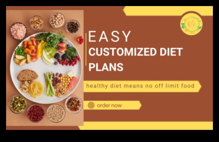 Personalizarea dietei: Cum să personalizați pentru echilibru