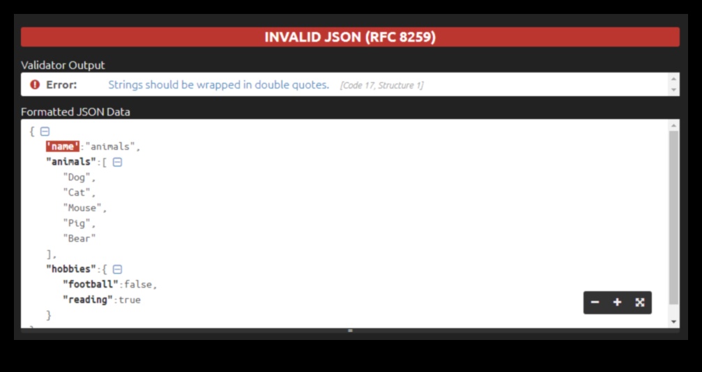 Afecțiuni cutanate Keto și autoimune: Explorarea legăturilor