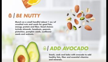 Grăsimi și uleiuri: atingerea echilibrului potrivit