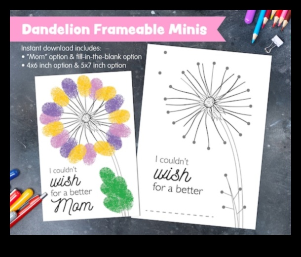 Impresii de cerneală: Elevate Style with Miniature Finger Art