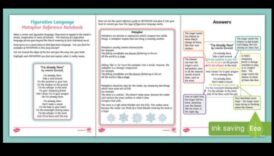 Cerneală metaforică: Povești simbolice în atenție