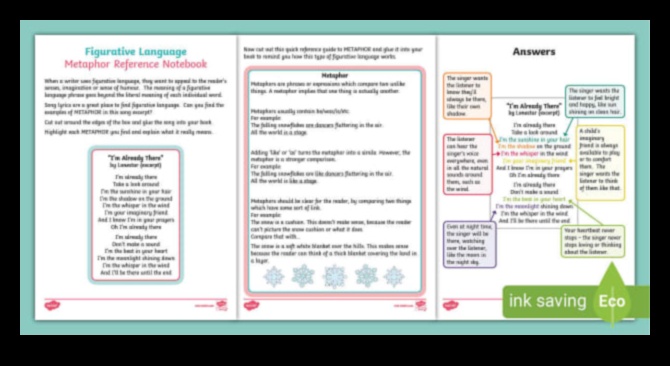 Cerneală metaforică: Povești simbolice în atenție